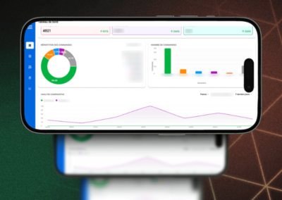 Étude de cas | Tableau de bord d’une application mobile